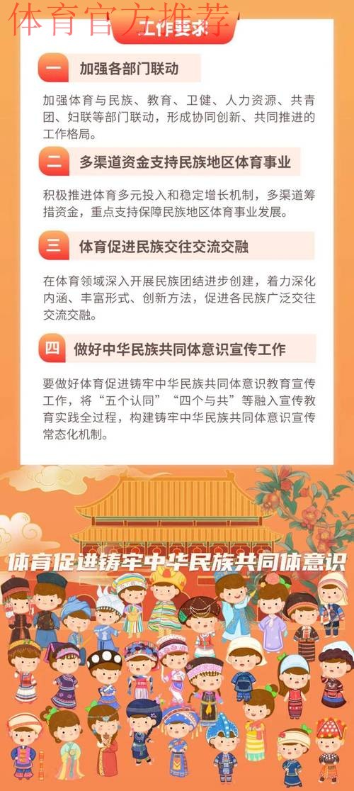 《关于体育促进铸牢中华民族共同体意识的指导意见》印发 《关于体育促进铸牢中华民族共同体意识的指导意见》印发